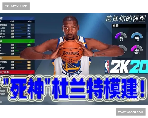 杜兰特引领NBA 2K20关系网